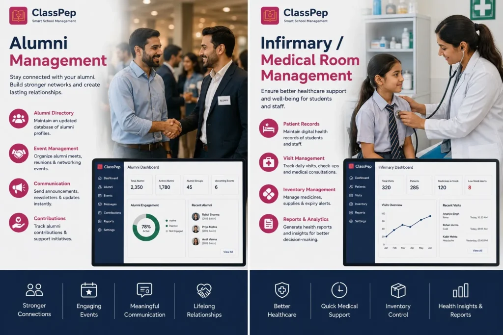 Alumni/ Infirmary Management