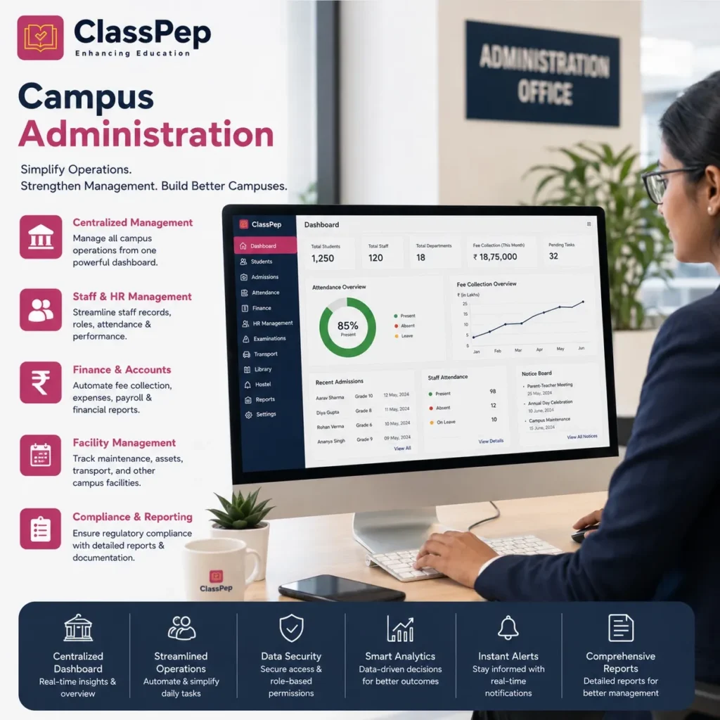 Campus Administration