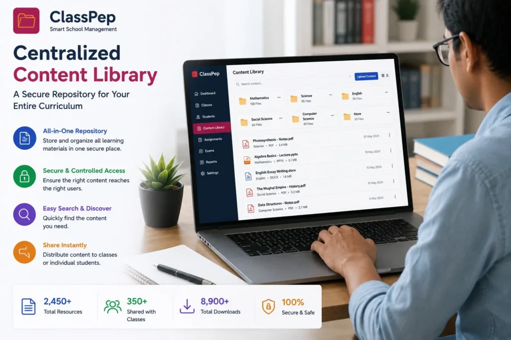 Centralized Content Library