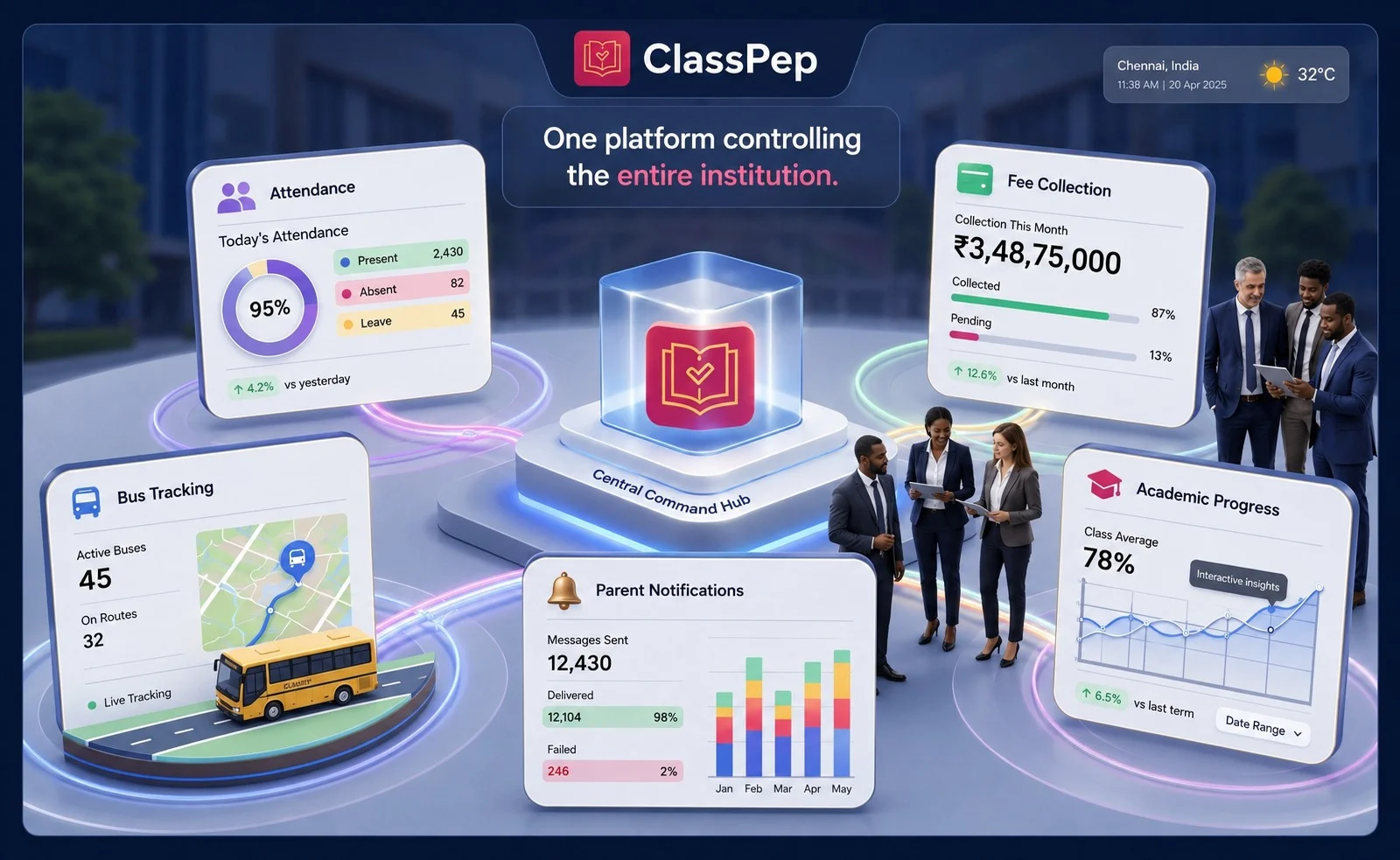 Dashboard Image