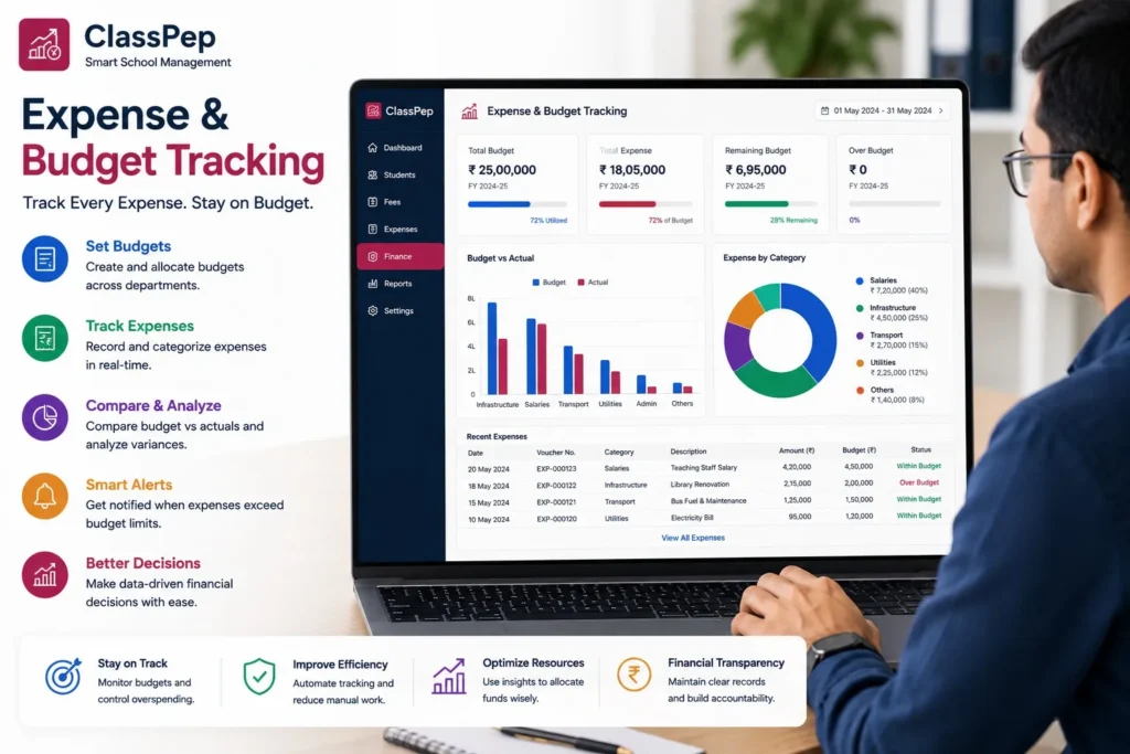 Expense and Budget Tracking