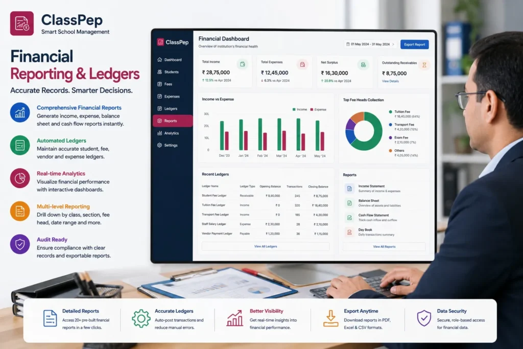 Financial report