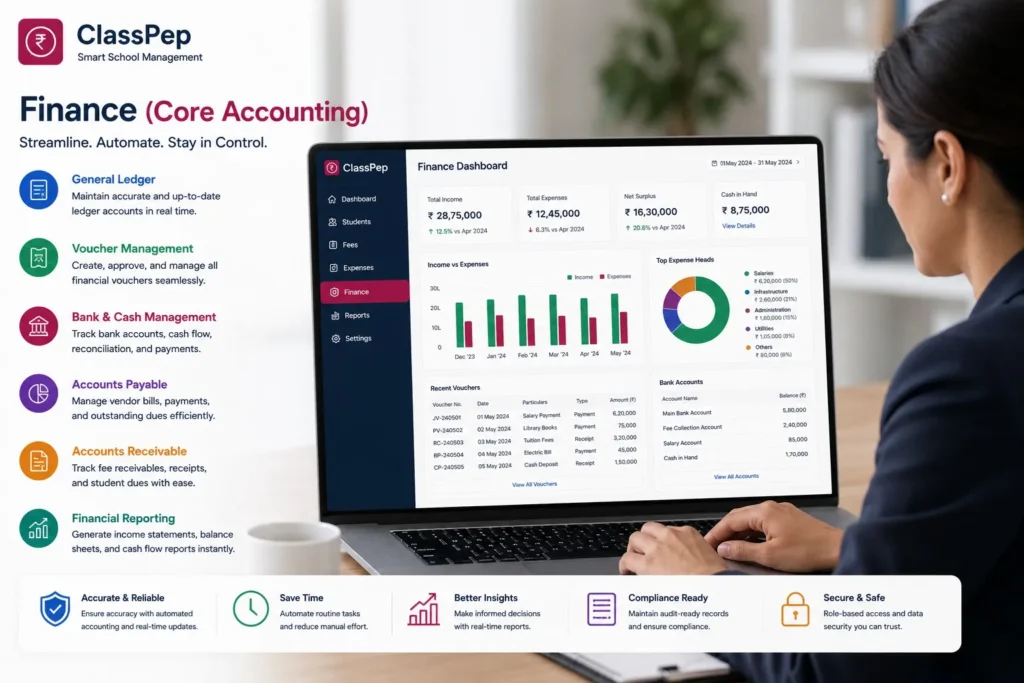 Finance Core