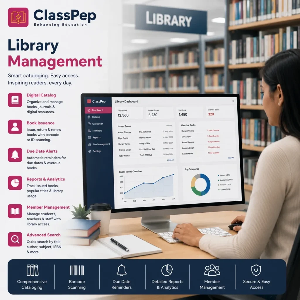 Library Management