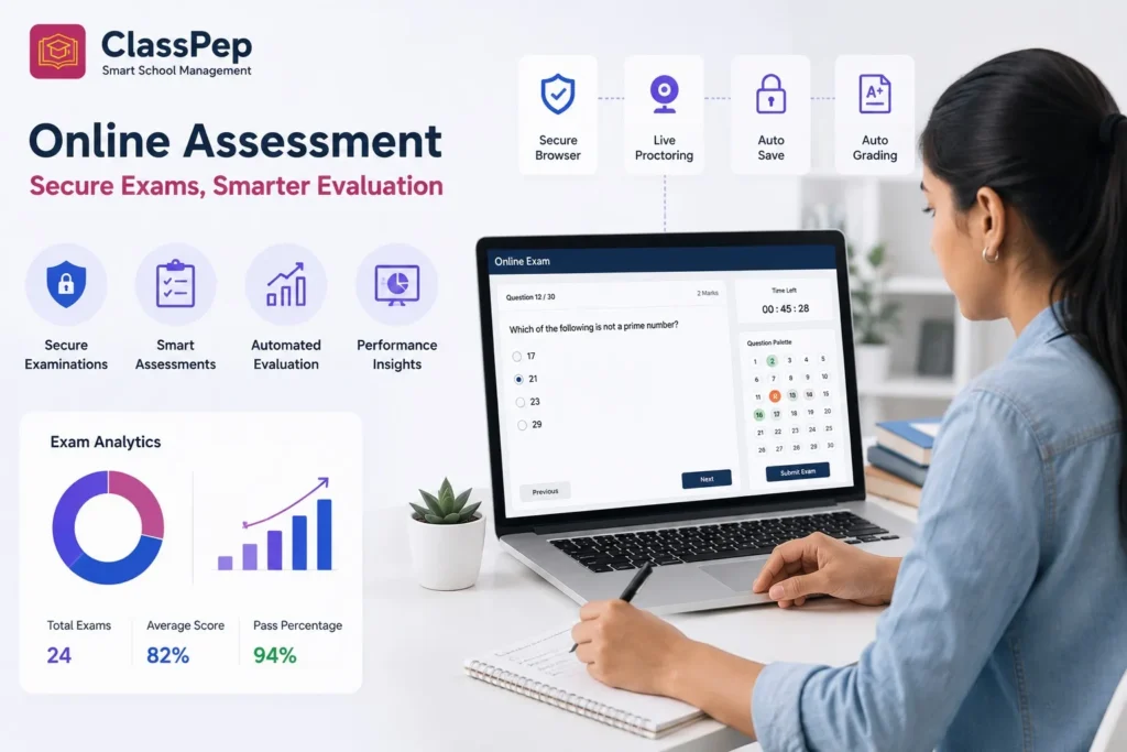 Online assessment