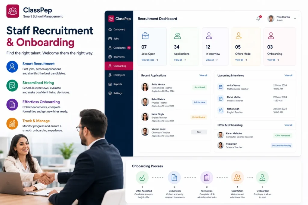 Staff Recruitment